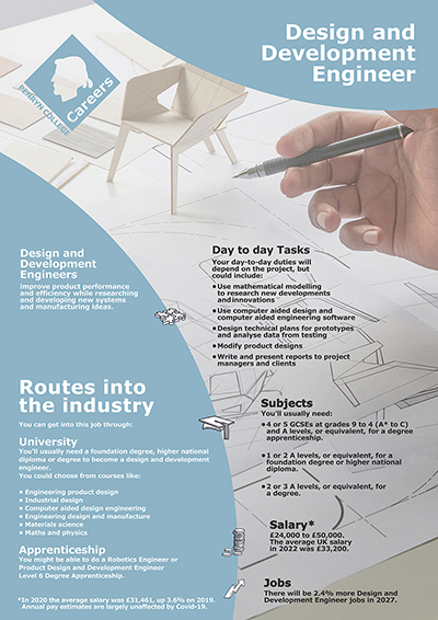 Design and Development Engineer job poster
